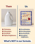 Fragrance Free Laundry Detergent Sheets